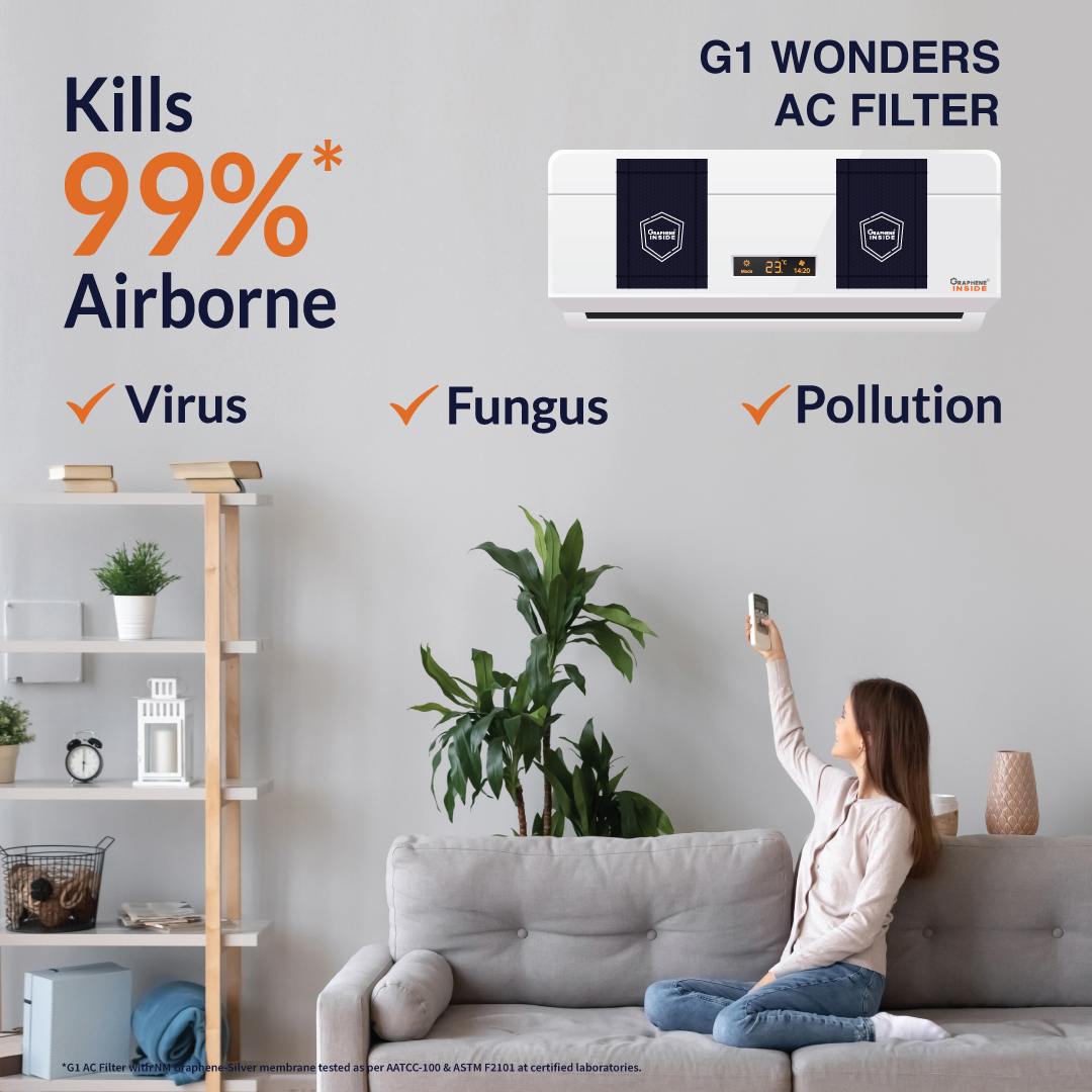 G1 Air Conditioner Filter Antiviral Graphene Silver Nanotechnology Washable Anti Pollution convert S